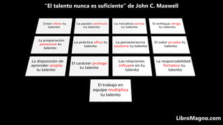 “El talento nunca es suficiente” de John C. Maxwell
LibroMagno.com
 