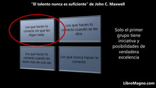 “El talento nunca es suficiente” de John C. Maxwell
LibroMagno.com
Solo el primer
grupo tiene
iniciativa y
posibilidades d...