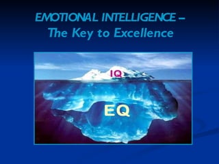 EMOTIONAL INTELLIGENCE – The Key to Excellence 