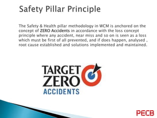 WCM Safety Pillar (General Overview)