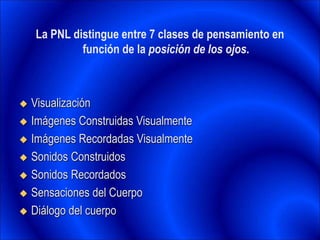 La PNL distingue entre 7 clases de pensamiento en
función de la posición de los ojos.
 Visualización
 Imágenes Construidas Visualmente
 Imágenes Recordadas Visualmente
 Sonidos Construidos
 Sonidos Recordados
 Sensaciones del Cuerpo
 Diálogo del cuerpo
 