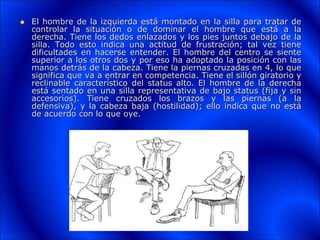  El hombre de la izquierda está montado en la silla para tratar de
controlar la situación o de dominar el hombre que está a la
derecha. Tiene los dedos enlazados y los pies juntos debajo de la
silla. Todo esto indica una actitud de frustración; tal vez tiene
dificultades en hacerse entender. El hombre del centro se siente
superior a los otros dos y por eso ha adoptado la posición con las
manos detrás de la cabeza. Tiene la piernas cruzadas en 4, lo que
significa que va a entrar en competencia. Tiene el sillón giratorio y
reclinable característico del status alto. El hombre de la derecha
está sentado en una silla representativa de bajo status (fija y sin
accesorios). Tiene cruzados los brazos y las piernas (a la
defensiva), y la cabeza baja (hostilidad); ello indica que no está
de acuerdo con lo que oye.
 