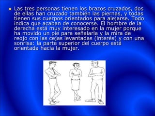  Las tres personas tienen los brazos cruzados, dos
de ellas han cruzado también las piernas, y todas
tienen sus cuerpos orientados para alejarse. Todo
indica que acaban de conocerse. El hombre de la
derecha está muy interesado en la mujer porque
ha movido un pie para señalarla y la mira de
reojo con las cejas levantadas (interés) y con una
sonrisa: la parte superior del cuerpo está
orientada hacia la mujer.
 
