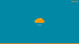 10
Natalino Busa - @natbusa
Cloud
 