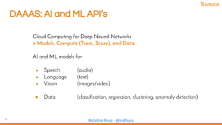 13
Natalino Busa - @natbusa
DAAAS: AI and ML API’s
Cloud Computing for Deep Neural Networks
> Models, Compute (Train, Score), and Data
AI and ML models for:
● Speech (audio)
● Language (text)
● Vision (images/video)
● Data (classification, regression, clustering, anomaly detection)
 