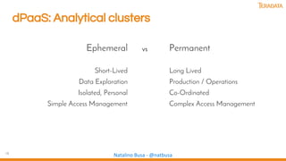 15
Natalino Busa - @natbusa
dPaaS: Analytical clusters
Ephemeral
Short-Lived
Data Exploration
Isolated, Personal
Simple Access Management
Permanent
Long Lived
Production / Operations
Co-Ordinated
Complex Access Management
vs
 