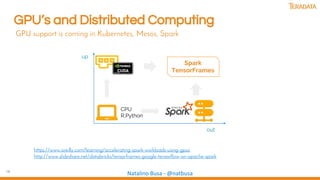 16
Natalino Busa - @natbusa
GPU’s and Distributed Computing
GPU support is coming in Kubernetes, Mesos, Spark
https://www.oreilly.com/learning/accelerating-spark-workloads-using-gpus
http://www.slideshare.net/databricks/tensorframes-google-tensorflow-on-apache-spark
out
up
CPU
R,Python
Spark
TensorFrames
 