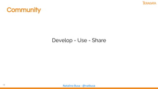 18
Natalino Busa - @natbusa
Community
Develop - Use - Share
 