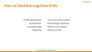 33
Natalino Busa - @natbusa
Man vs Machine cognitive limits
Model generation
Explanation
Unsupervised
Planning
Too much information
Not enough meaning
Need to act quickly
Memory limits
 