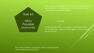 Allow students the opportunity to strive to reach your
expectations in plausible anonymity as long as they
are making a good-faith effort.

Rule #3
Allow
Plausible
anonymity

Example:

“Some people didn’t manage to follow directions
the whole way, so let’s try that again.” When there is
no good-faith

This method allows administer many consequences
while preserving anonymity:

 