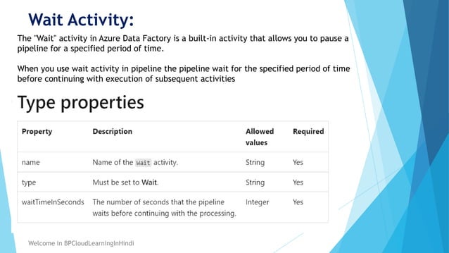 43- Wait Activity in Azure Data Factory.pptx