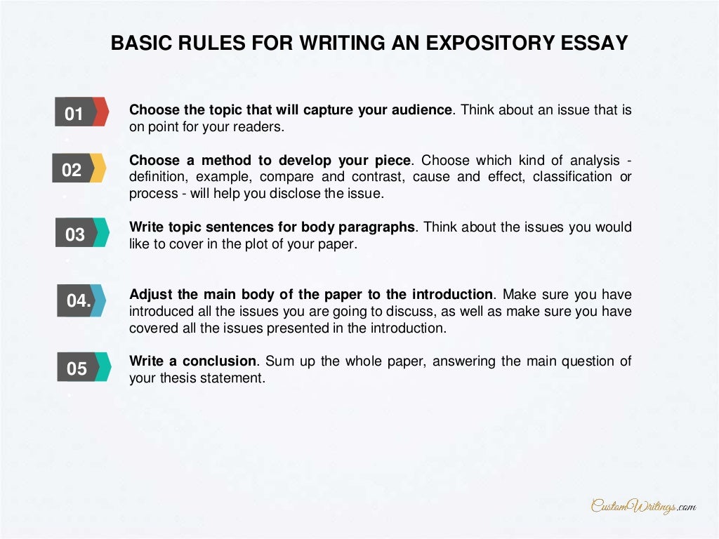 HOW TO WRITE AN EXPOSITORY ESSAY ON DRUG USE AND ITS CONSEQUENCES