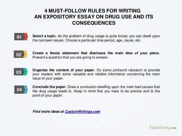 Rules of Expository Writing | Pen and the Pad