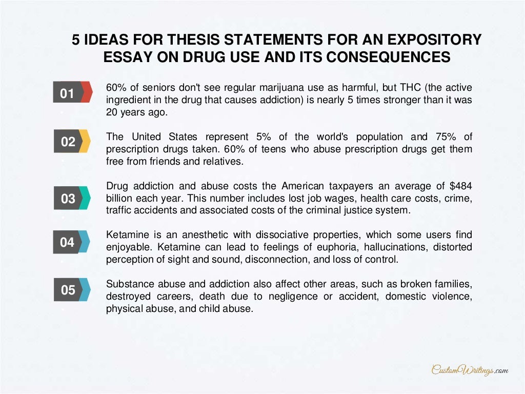 HOW TO WRITE AN EXPOSITORY ESSAY ON DRUG USE AND ITS CONSEQUENCES how-to-write-an-expository-essay-on-drug-use-and-its-consequences