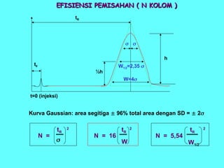 kalibrasi alat gc dan gc-ms di laboratorium | PPT