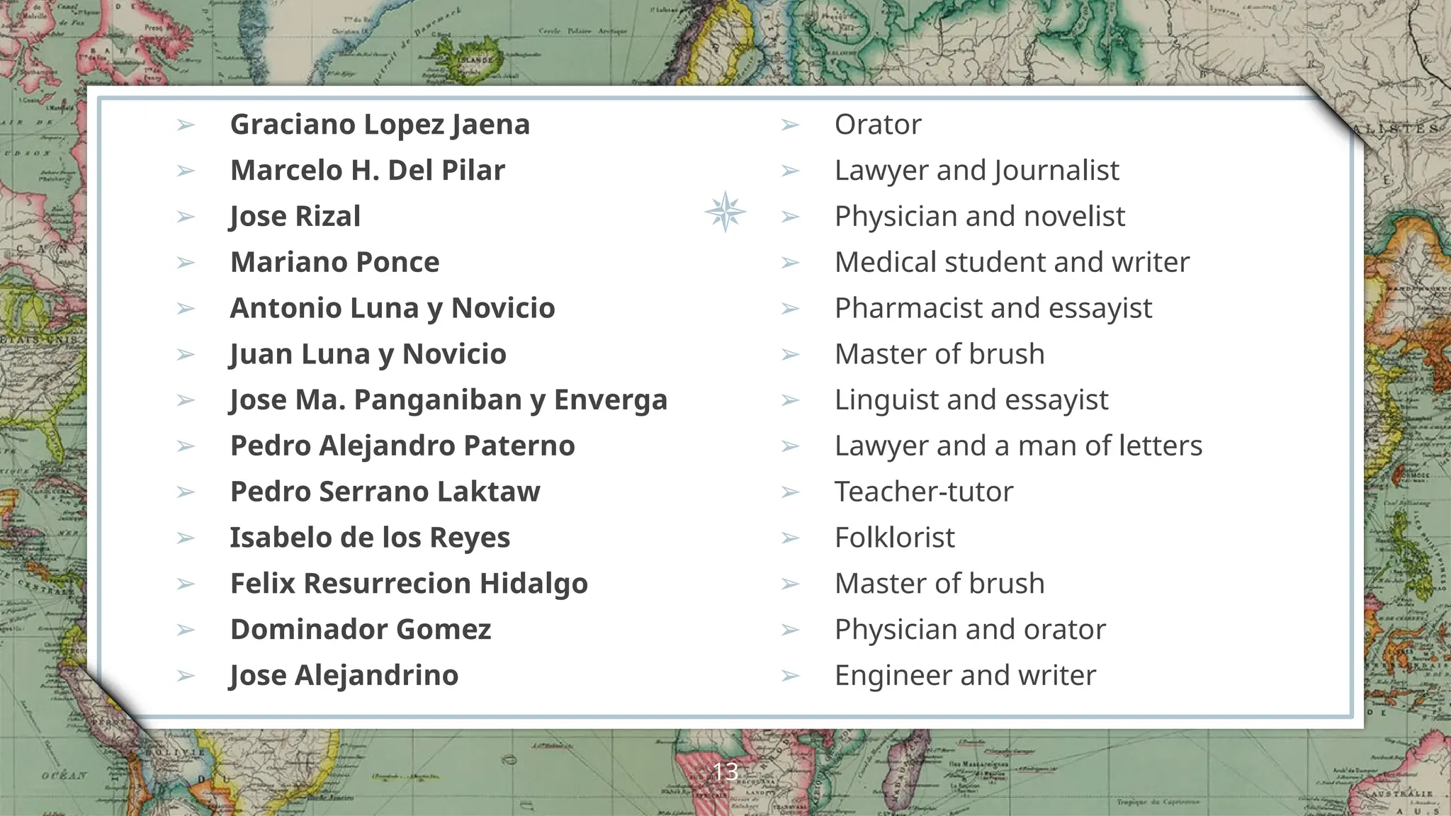 ➢ Graciano Lopez Jaena
➢ Marcelo H. Del Pilar
➢ Jose Rizal
➢ Mariano Ponce
➢ Antonio Luna y Novicio
➢ Juan Luna y Novicio
➢ Jose Ma. Panganiban y Enverga
➢ Pedro Alejandro Paterno
➢ Pedro Serrano Laktaw
➢ Isabelo de los Reyes
➢ Felix Resurrecion Hidalgo
➢ Dominador Gomez
➢ Jose Alejandrino
➢ Orator
➢ Lawyer and Journalist
➢ Physician and novelist
➢ Medical student and writer
➢ Pharmacist and essayist
➢ Master of brush
➢ Linguist and essayist
➢ Lawyer and a man of letters
➢ Teacher-tutor
➢ Folklorist
➢ Master of brush
➢ Physician and orator
➢ Engineer and writer
13
 