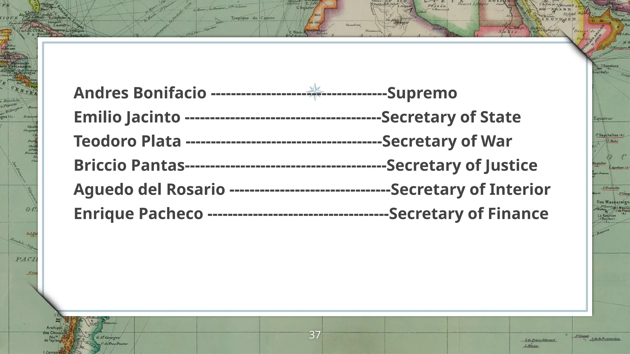 Andres Bonifacio -----------------------------------Supremo
Emilio Jacinto ---------------------------------------Secretary of State
Teodoro Plata ---------------------------------------Secretary of War
Briccio Pantas----------------------------------------Secretary of Justice
Aguedo del Rosario --------------------------------Secretary of Interior
Enrique Pacheco ------------------------------------Secretary of Finance
37
 