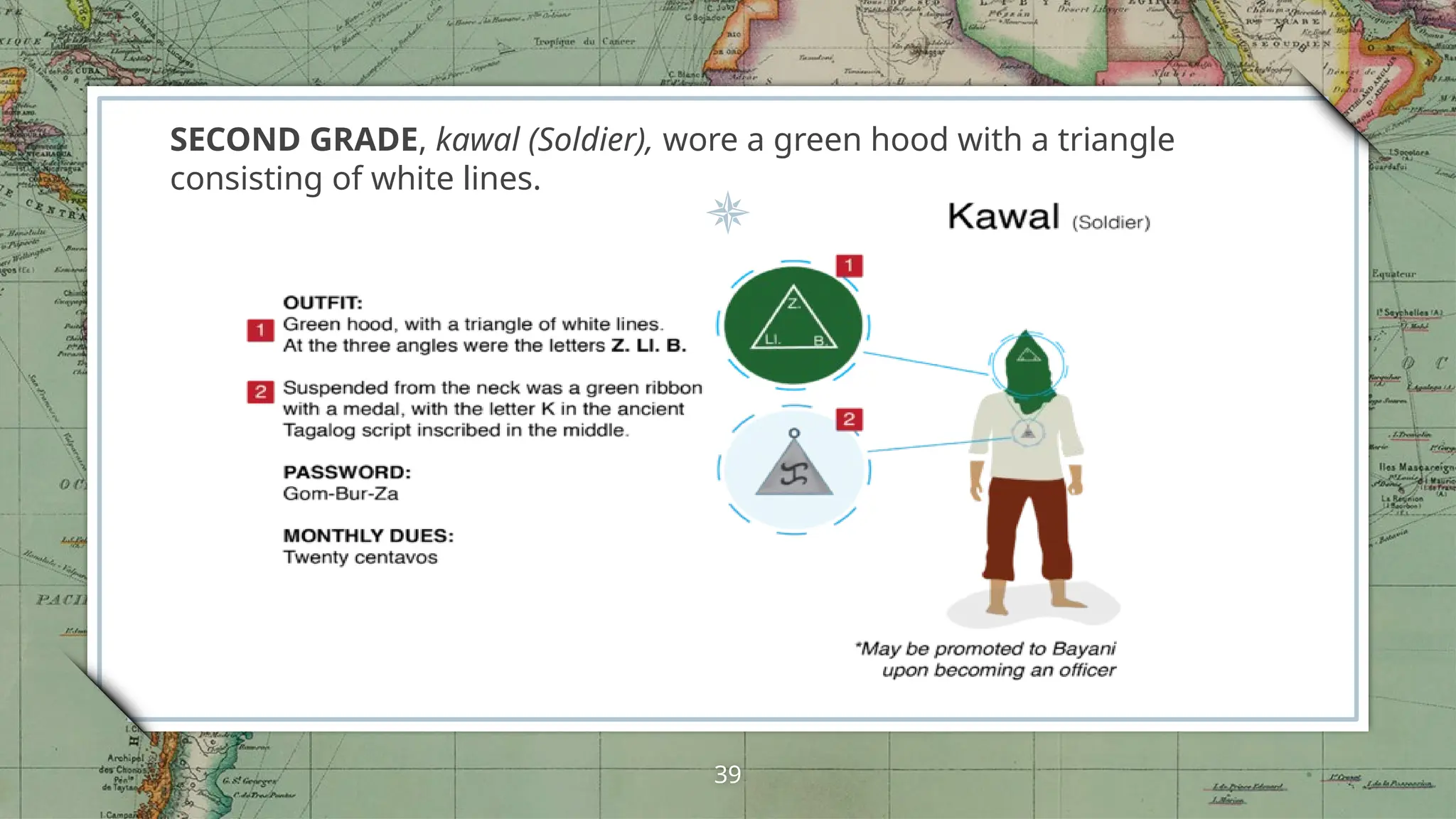 SECOND GRADE, kawal (Soldier), wore a green hood with a triangle
consisting of white lines.
39
 