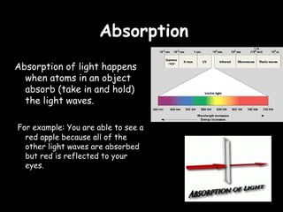 430011569-grade-8-science-light.pptxNNNNNNNN | PPTX