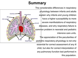 The considerable differences in respiratory
physiology between infants and adults
explain why infants and young children
have a higher susceptibility to more
severe manifestations of respiratory
diseases, and why respiratory failure is
common problem in neonatal and pediatric
intensive care units.
The appreciation of the peculiarities of
pediatric respiratory physiology is not only
essential for correct assessment of any ill
child, but also for correct interpretation of
any pulmonary function test performed in
this population.
Summary
 