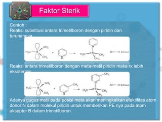 Faktor Sterik
Contoh :
Reaksi substitusi antara trimetilboron dengan piridin dan
turunannya.
Reaksi antara trimetilboron dengan meta-metil piridin maka rx lebih
eksotermis
Adanya gugus metil pada posisi meta akan meningkatkan efektifitas atom
donor N dalam molekul piridin untuk memberikan PE nya pada atom
akseptor B dalam trimetilboron
 