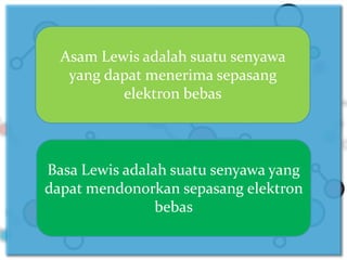Asam Lewis adalah suatu senyawa
yang dapat menerima sepasang
elektron bebas
Basa Lewis adalah suatu senyawa yang
dapat mendonorkan sepasang elektron
bebas
 