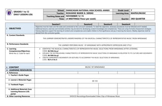 GRADES 1 to 12
DAILY LESSON LOG
School: DANGCAGAN NATIONAL HIGH SCHOOL-ANNEX Grade Level: 7
Teacher: ROXANNE MARIE G. SIERAS Learning Area: MAPEH/MUSIC
Teaching Dates and
Time:
NOVEMBER 12-15
(4 MEETINGS/1hour per week) Quarter: 3RD QUARTER
I. OBJECTIVES
Session1 Session2 Session3 Session4
Objectives must be meet over the week and connected to the curriculum standards. To meet the objectives, necessary procedures must be followed and if needed,
additional lessons, exercises and remedial activities may be done for developing content knowledge and competencies. These are using Formative Assessment strategies.
Valuing objectives support the learning of content and competencies and enable children to find significance and joy in learning the lessons. Weekly objectives shall be
derived from the curriculum guides.
A. Content Standards:
THE LEARNER DEMONSTRATES UNDERSTANDING OF THE MUSICAL CHARACTERISTICS OF REPRESENTATIVE MUSIC FROM MINDANAO
B. Performance Standards:
THE LEARNER PERFORMS MUSIC OF MINDANAO WITH APPROPRIATE EXPRESSION AND STYLE
C. Learning
Competencies/Objectives:
Write the LC Code for each
 IDENTIFIES THE MUSICAL CHARACTERISTICS OF REPRESENTATIVE MUSIC SELECTIONS FROM MINDANAO AFTER LISTENING;
CODE: MU7MN-IIIa-g1
 EXPLAINS THE DISTINGUISHING CHARACTERISTICS OF REPRESENTATIVE MUSIC SELECTIONS OF MINDANAO IN RELATION TO ITS CULTURE AND GEOGRAPHY;
CODE: MU7MN-IIIa-g3
 CREATES APPROPRIATE MOVEMENTS OR GESTURES TO ACCOMPANY THE MUSIC SELECTIONS OF MINDANAO;
CODE: MU7LV-IIIc-8
II. CONTENT MUSIC OF MINDANAO
III. LEARNING RESOURCES
A. References
1. Teacher’s Guide Pages
2. Learner’s Materials Pages
89-103
3. Textbook Pages
4. Additional Materials from
Learning Resource (LR)
portal
B. Other Learning Resources DVD/CD Recordings/Downloaded Video Clips of Mindanao Music
 