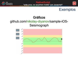 54NativeScript
"write once, run anywhere mobile" com Javascript?
Exemplos
Gráficos
github.com/nikolay-diyanov/sample-iOS-
Seismograph
 