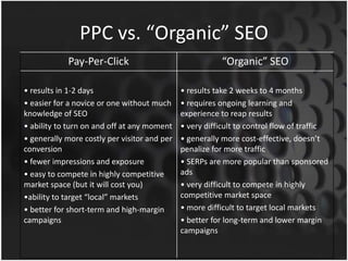 PPC vs. “Organic” SEO
Pay-Per-Click “Organic” SEO
• results in 1-2 days
• easier for a novice or one without much
knowledge of SEO
• ability to turn on and off at any moment
• generally more costly per visitor and per
conversion
• fewer impressions and exposure
• easy to compete in highly competitive
market space (but it will cost you)
•ability to target “local” markets
• better for short-term and high-margin
campaigns
• results take 2 weeks to 4 months
• requires ongoing learning and
experience to reap results
• very difficult to control flow of traffic
• generally more cost-effective, doesn’t
penalize for more traffic
• SERPs are more popular than sponsored
ads
• very difficult to compete in highly
competitive market space
• more difficult to target local markets
• better for long-term and lower margin
campaigns
 