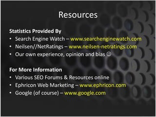 Resources
Statistics Provided By
• Search Engine Watch – www.searchenginewatch.com
• Neilsen//NetRatings – www.neilsen-netratings.com
• Our own experience, opinion and bias 
For More Information
• Various SEO Forums & Resources online
• Ephricon Web Marketing – www.ephricon.com
• Google (of course) – www.google.com
 
