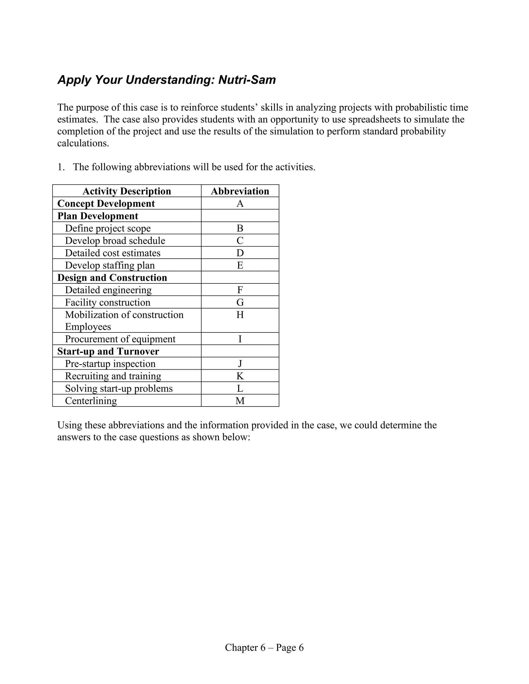Chapter 6 – Page 6
Apply Your Understanding: Nutri-Sam
The purpose of this case is to reinforce students’ skills in analyzing projects with probabilistic time
estimates. The case also provides students with an opportunity to use spreadsheets to simulate the
completion of the project and use the results of the simulation to perform standard probability
calculations.
1. The following abbreviations will be used for the activities.
Activity Description Abbreviation
Concept Development A
Plan Development
Define project scope B
Develop broad schedule C
Detailed cost estimates D
Develop staffing plan E
Design and Construction
Detailed engineering F
Facility construction G
Mobilization of construction
Employees
H
Procurement of equipment I
Start-up and Turnover
Pre-startup inspection J
Recruiting and training K
Solving start-up problems L
Centerlining M
Using these abbreviations and the information provided in the case, we could determine the
answers to the case questions as shown below:
 