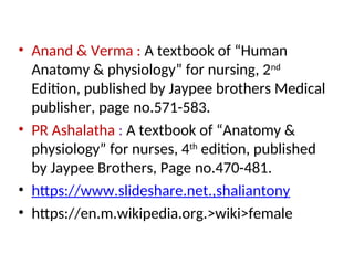 • Anand & Verma : A textbook of “Human
Anatomy & physiology” for nursing, 2nd
Edition, published by Jaypee brothers Medical
publisher, page no.571-583.
• PR Ashalatha : A textbook of “Anatomy &
physiology” for nurses, 4th
edition, published
by Jaypee Brothers, Page no.470-481.
• https://www.slideshare.net.,shaliantony
• https://en.m.wikipedia.org.>wiki>female
 
