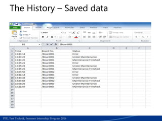 Medical Section | Work accedients required papers for refund process | June 2015PPE, Test Technik, Summer Internship Program 2016
The History – Saved data
 