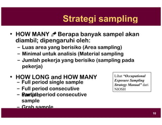 Strategi sampling
• HOW MANY  Berapa banyak sampel akan
diambil; dipengaruhi oleh:
– Luas area yang berisiko (Area sampling)
– Minimal untuk analisis (Material sampling
– Jumlah pekerja yang berisiko (sampling pada
pekerja)
• HOW LONG and HOW MANY
– Full period single sample
– Full period consecutive
sample
Lihat “Occupational
Exposure Sampling
Strategy Manual” dari
– Partial period consecutive
sample
– Grab sample
NIOSH
10
 