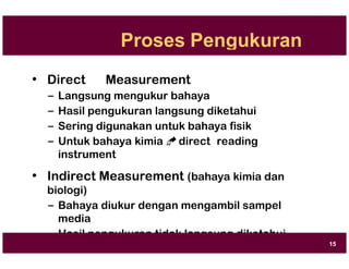 Proses Pengukuran
• Direct Measurement
– Langsung mengukur bahaya
– Hasil pengukuran langsung diketahui
– Sering digunakan untuk bahaya fisik
– Untuk bahaya kimia  direct reading
instrument
• Indirect Measurement (bahaya kimia dan
biologi)
– Bahaya diukur dengan mengambil sampel
media
– Hasil pengukuran tidak langsung diketahui
– Perlu analisis laboratorium
15
 
