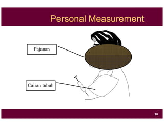 Personal Measurement
Pajanan
Cairan tubuh
20
 