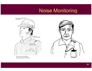 Noise Monitoring
39
 