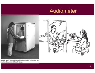 Audiometer
41
 