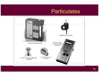 Particulates
43
 