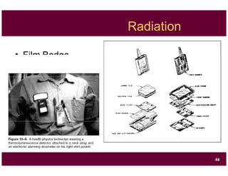 Radiation
• Film Badge
44
 