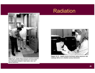 Radiation
46
 