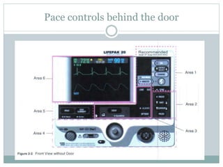 Pace controls behind the door
 