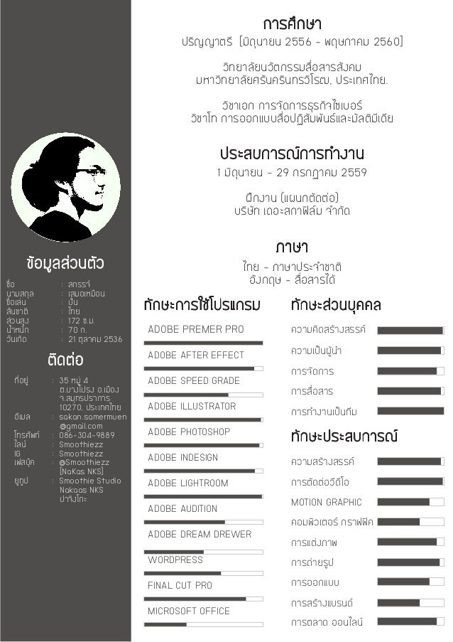 Resume Sakan Samermuen Final