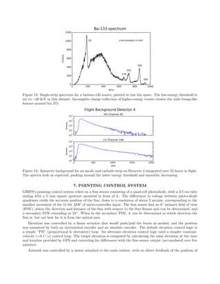 0 200 400 600 800 1000
Bins
0
200
400
600
800
1000
1200
Counts
81
276
303
356
384
Line energies in keV
Ba-133 spectrum
Figure 12: Single-strip spectrum for a barium-133 source, plotted in raw bin space. The low-energy threshold is
set to ∼40 keV in this dataset. Incomplete charge collection of higher-energy events creates the wide bump-like
feature around bin 375.
100
101
102
103
104
Events
HV Channel 45
0 500 1000 1500 2000
Bins
100
101
102
103
104
Events
LV Channel 146
Flight Background Detector 4
Figure 13: Antarctic background for an anode and cathode strip on Detector 4 integrated over 52 hours in ﬂight.
The spectra look as expected, peaking around the lower energy threshold and smoothly decreasing.
7. POINTING CONTROL SYSTEM
GRIPS’s pointing control system relied on a Sun sensor consisting of a quad-cell photodiode, with a 3.5 cm tube
ending with a 5 mm square aperture mounted in front of it. The diﬀerences in voltage between photo-diode
quadrants yields the accurate position of the Sun, down to a resolution of about 2 arcmin, corresponding to the
smallest increment of the 11-bit ADC of micro-controller input. The Sun sensor had an 8◦
primary ﬁeld of view
(FOV), where the direction and distance of the Sun with respect to the Sun Sensor axis can be determined, and
a secondary FOV extending to 24◦
. When in the secondary FOV, it can be determined in which direction the
Sun is, but not how far it is from the optical axis.
Elevation was controlled by a linear actuator that would push/pull the boom as needed, and the position
was measured by both an incremental encoder and an absolute encoder. The default elevation control logic is
a simple ”PD” (proportional & derivative) loop. An alternate elevation control logic used a simpler constant-
velocity (∼0.1◦
/s) control loop. The target elevation is computed by calculating the solar elevation at the time
and location provided by GPS and correcting for diﬀerences with the Sun sensor output (accumulated over ﬁve
minutes).
Azimuth was controlled by a motor attached to the main rotator, with no direct feedback of the position of
 
