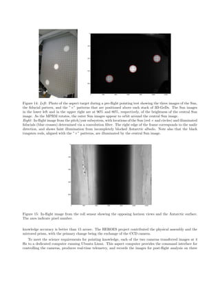 0 200 400 600 800 1000 1200
0
200
400
600
800
Figure 14: Left: Photo of the aspect target during a pre-ﬂight pointing test showing the three images of the Sun,
the ﬁducial pattern, and the ”×” patterns that are positioned above each stack of 3D-GeDs. The Sun images
in the lower left and in the upper right are at 90% and 80%, respectively, of the brightness of the central Sun
image. As the MPRM rotates, the outer Sun images appear to orbit around the central Sun image.
Right: In-ﬂight image from the pitch/yaw subsystem, with locations of the Sun (red × and circles) and illuminated
ﬁducials (blue crosses) determined via a convolution ﬁlter. The right edge of the frame corresponds to the nadir
direction, and shows faint illumination from incompletely blocked Antarctic albedo. Note also that the black
tungsten rods, aligned with the ”×” patterns, are illuminated by the central Sun image.
0 200 400 600 800 1000 1200
0
200
400
600
800
Figure 15: In-ﬂight image from the roll sensor showing the opposing horizon views and the Antarctic surface.
The axes indicate pixel number.
knowledge accuracy is better than 15 arcsec. The HEROES project contributed the physical assembly and the
mirrored prism, with the primary change being the exchange of the CCD camera.
To meet the science requirements for pointing knowledge, each of the two cameras transferred images at 4
Hz to a dedicated computer running Ubuntu Linux. This aspect computer provides the command interface for
controlling the cameras, produces real-time telemetry, and records the images for post-ﬂight analysis on three
 
