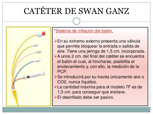 Inserción de catéter swang ganz - CICAT-SALUD
