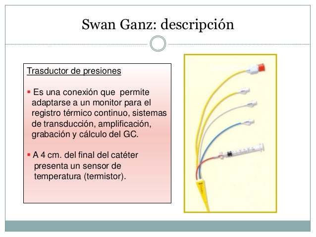 Inserción de catéter swang ganz - CICAT-SALUD