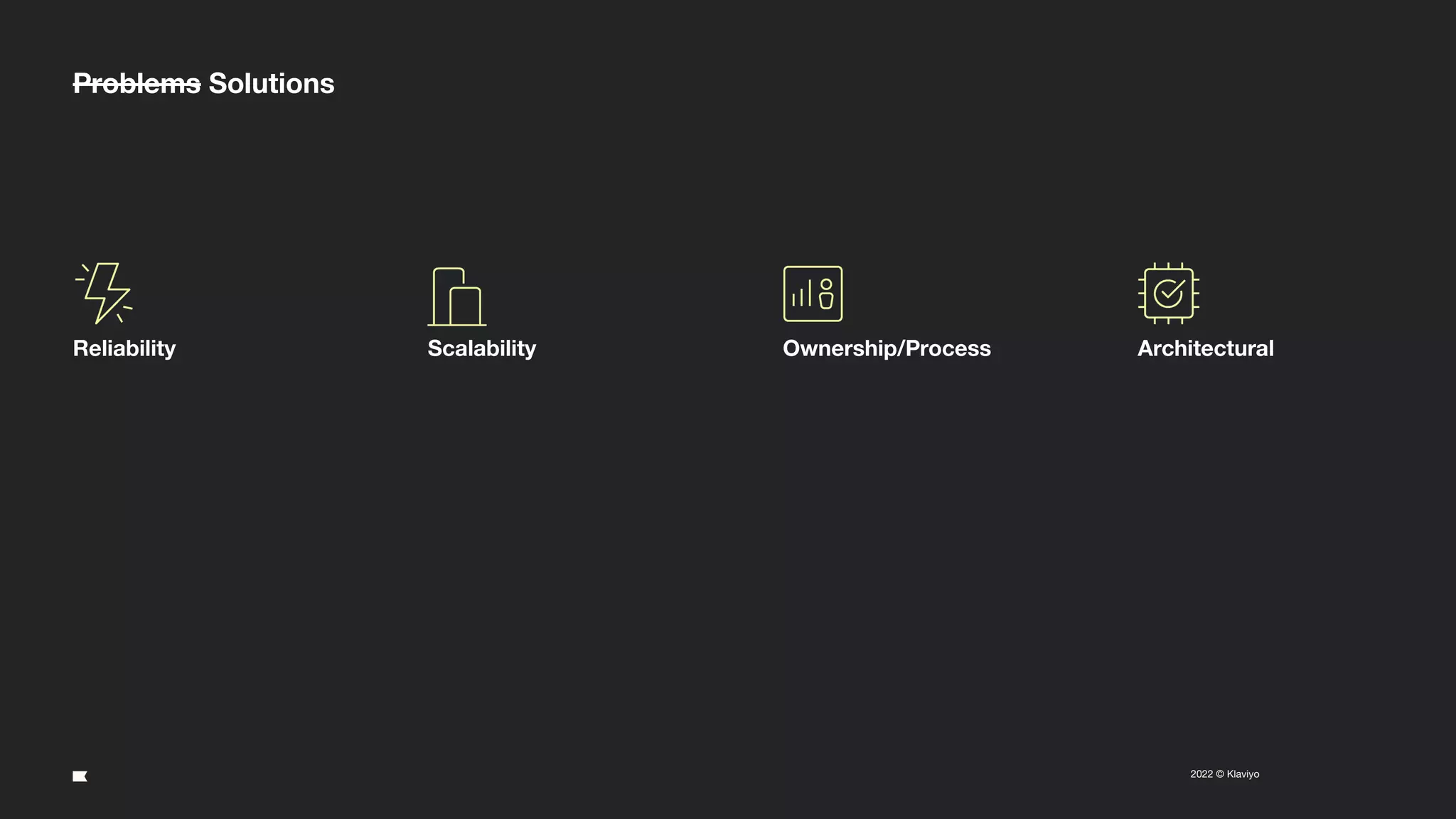 18
2022 © Klaviyo Conﬁdential
Problems Solutions
Reliability Scalability Ownership/Process Architectural
 