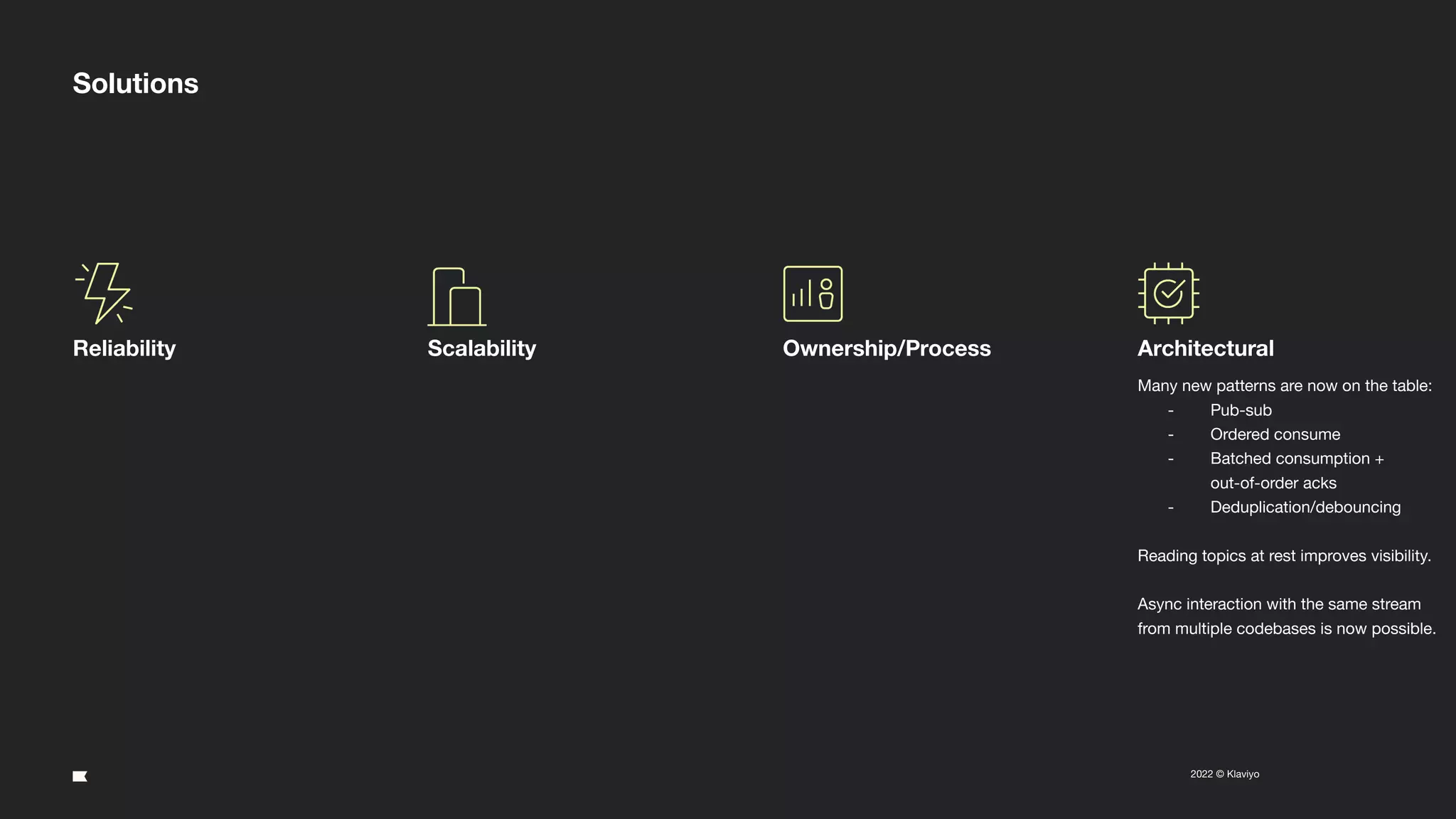 22
2022 © Klaviyo Conﬁdential
Solutions
Reliability Scalability Ownership/Process Architectural
Many new patterns are now on the table:
- Pub-sub
- Ordered consume
- Batched consumption +
out-of-order acks
- Deduplication/debouncing
Reading topics at rest improves visibility.
Async interaction with the same stream
from multiple codebases is now possible.
 