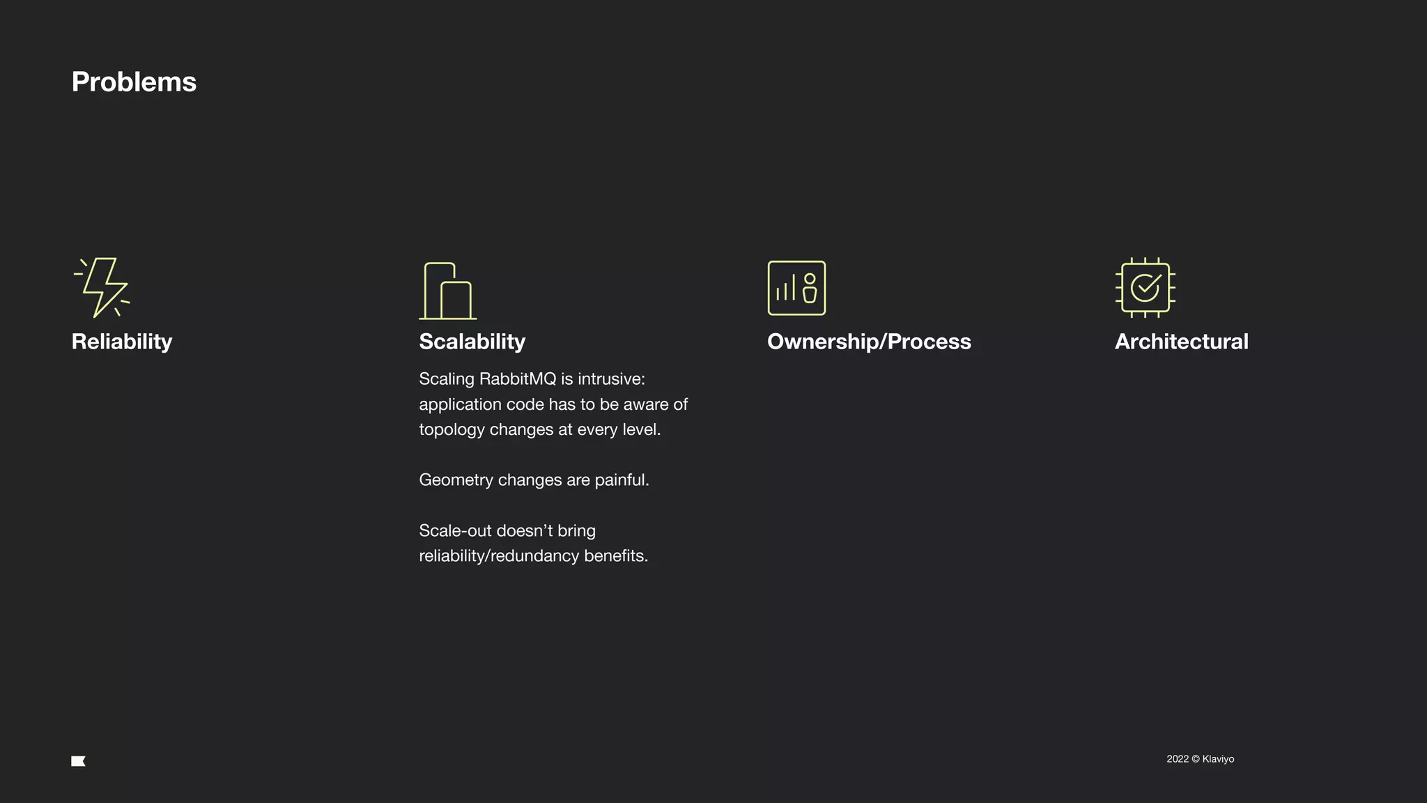 7
2022 © Klaviyo Conﬁdential
Problems
Reliability Scalability
Scaling RabbitMQ is intrusive:
application code has to be aware of
topology changes at every level.
Geometry changes are painful.
Scale-out doesn’t bring
reliability/redundancy beneﬁts.
Ownership/Process Architectural
 